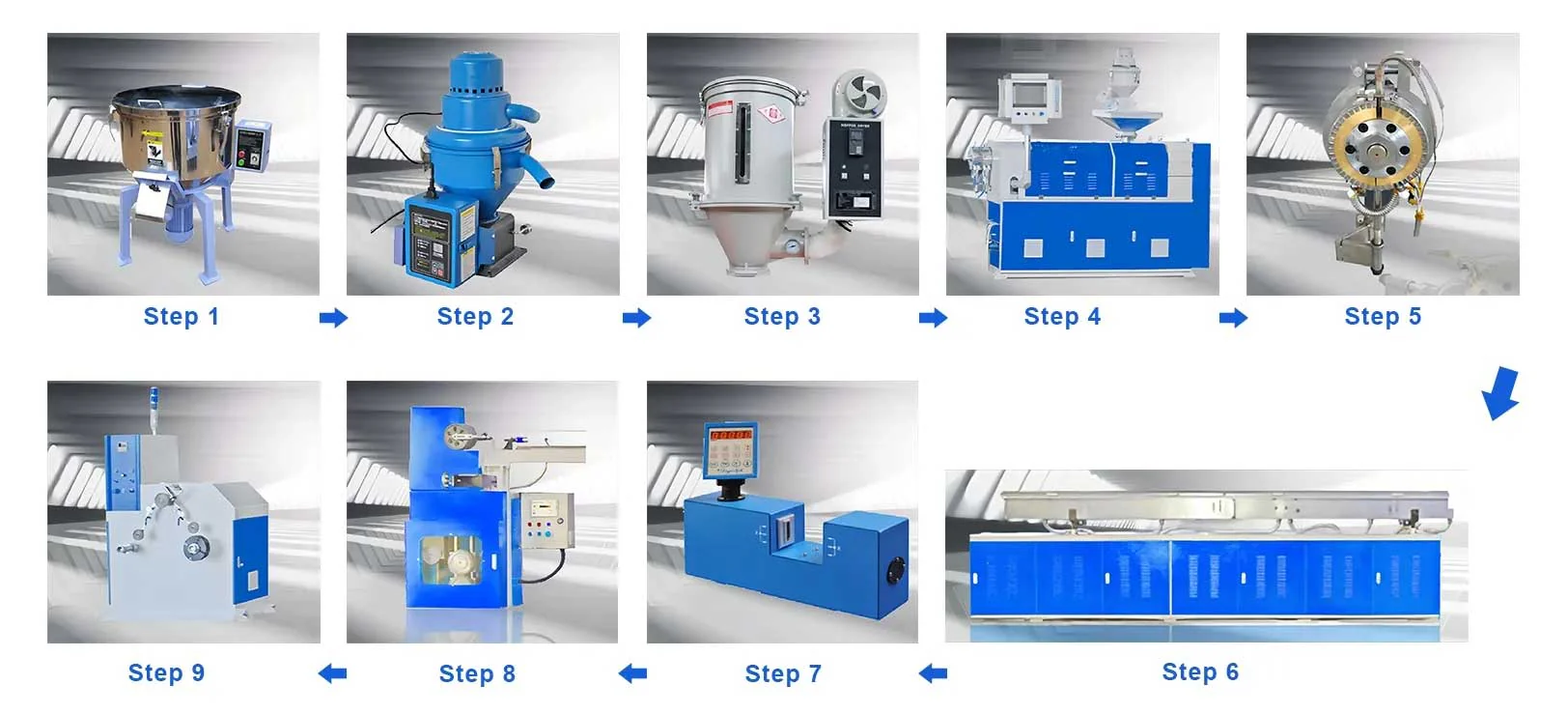 3D Printing Filament Extrusion Line Technical Solution by Polestar Machinery