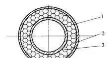 Foam Core Rigid Polyvinyl Chloride (PVC-U) Pipes by Polestar Machinery